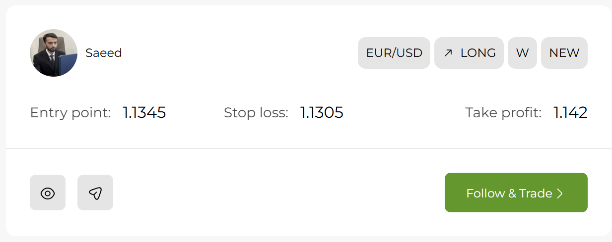 findBestSignals
