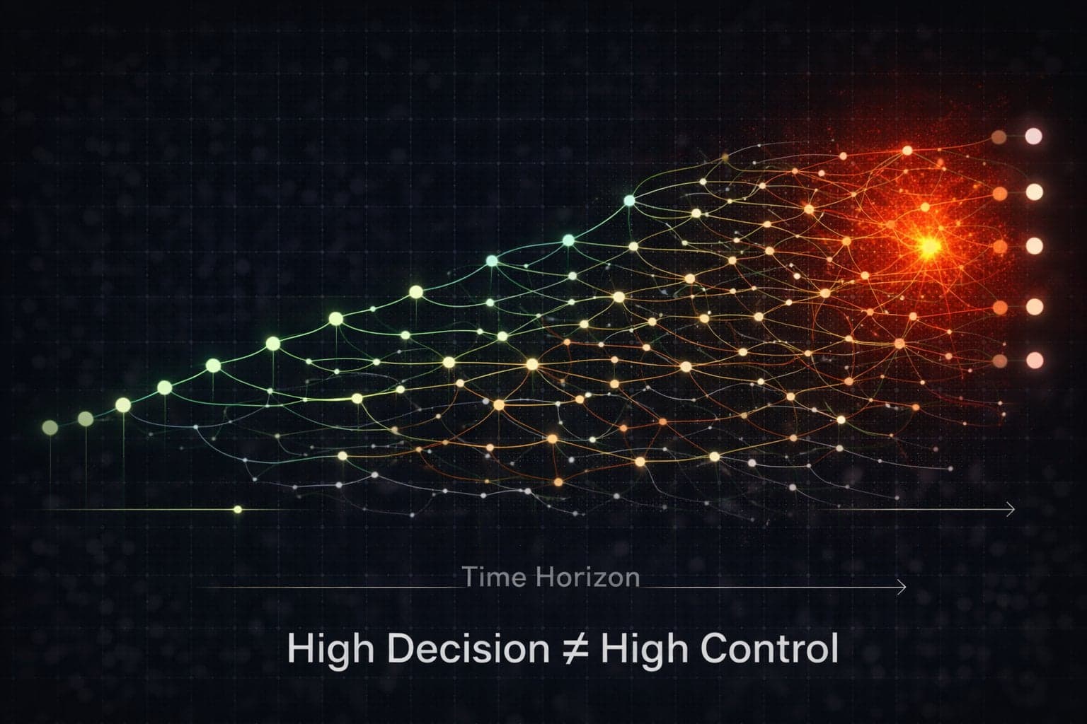 Decision Density in Investing: Why Frequent Judgments Pose Hidden Risks